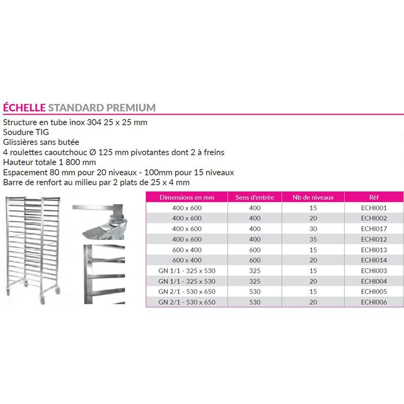 ECHELLE INOX PLAQUES ET...